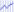 Chart icon